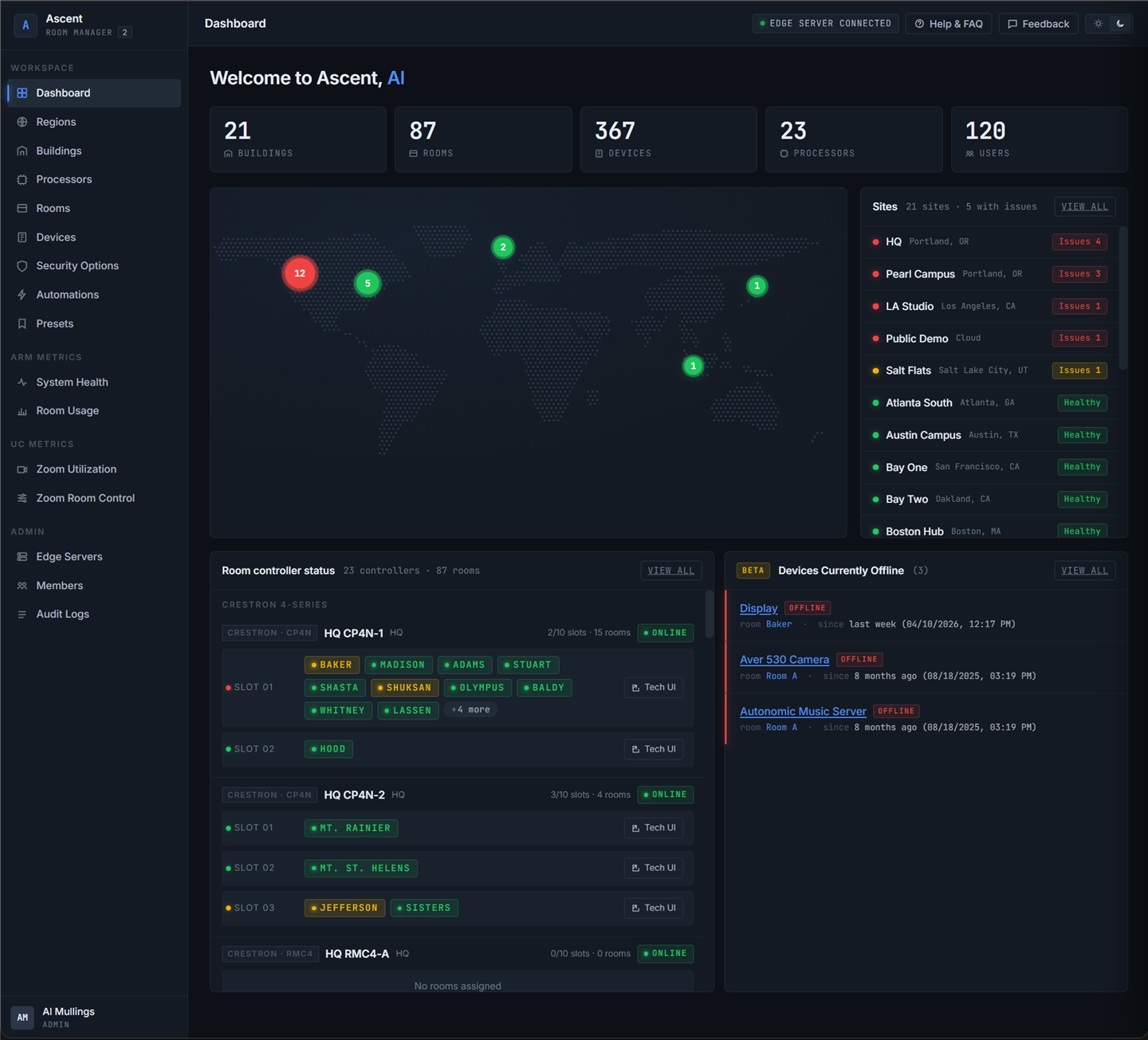 Ascent: One Platform for Every Crestron Room